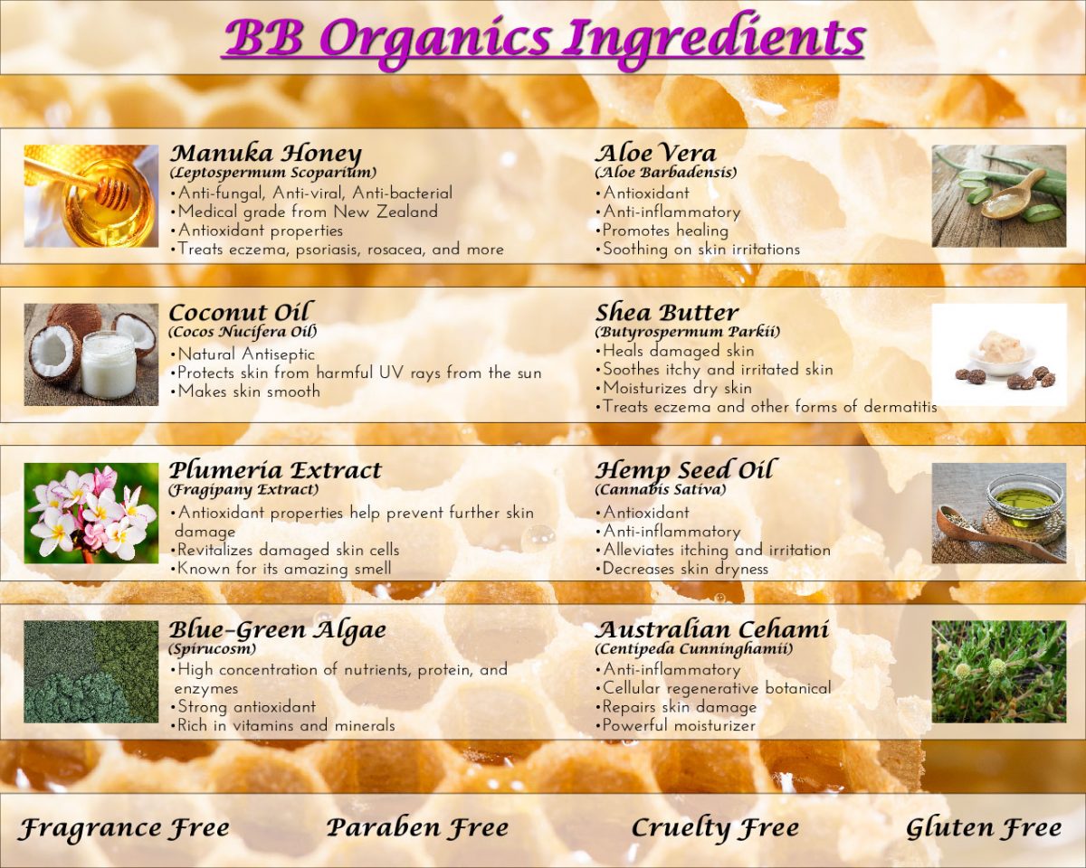 BB Organics Ingredients